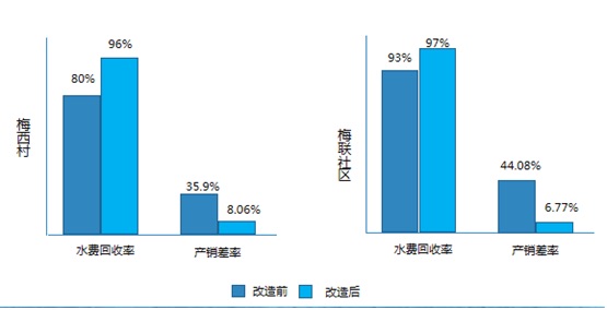 PG电子麻将胡了模拟器中文版 - 手机游戏-软件下载