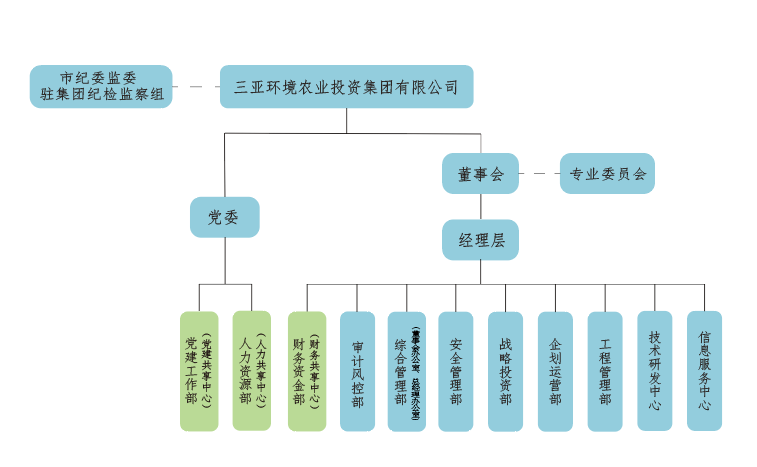 PG电子麻将胡了模拟器中文版 - 手机游戏-软件下载